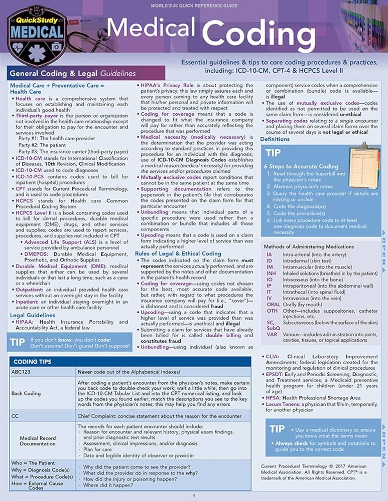 Medical Coding QuickStudy Laminated Reference Guide